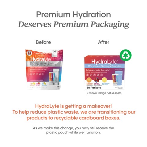 new hydralyte pack