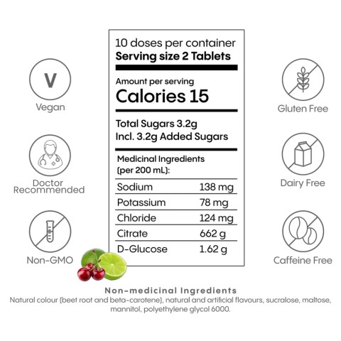 Hydralyte nutritional facts