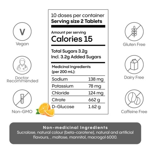 Hydralyte nutritional facts