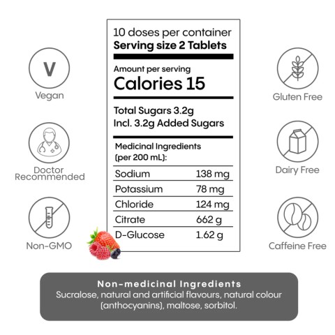 Hydralyte nutritional facts