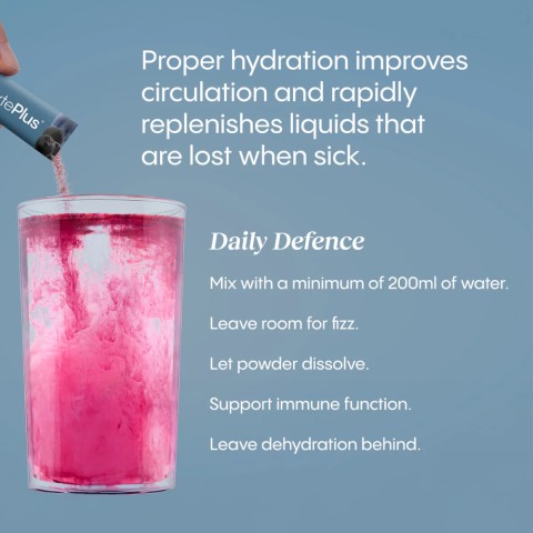 proper hydration improves circulation