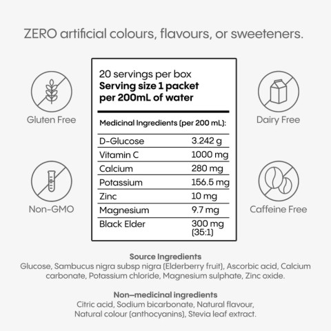 Nutritional Facts